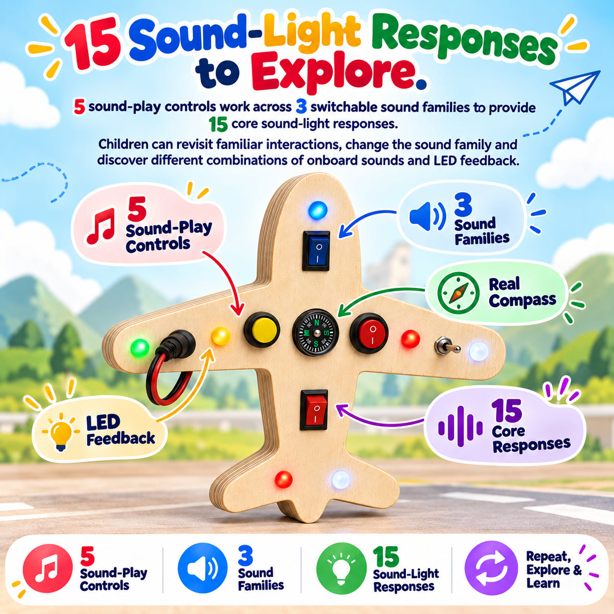 RedMonkys Sky Explorer with 5 sound-play controls, 3 sound families, 15 sound-light responses and real compass