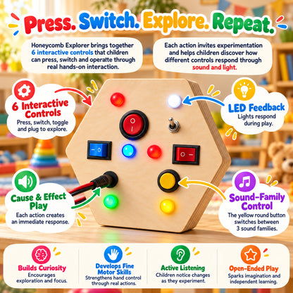 Honeycomb Explorer busy board showing 6 interactive controls, LED feedback and sound-family control for hands-on play