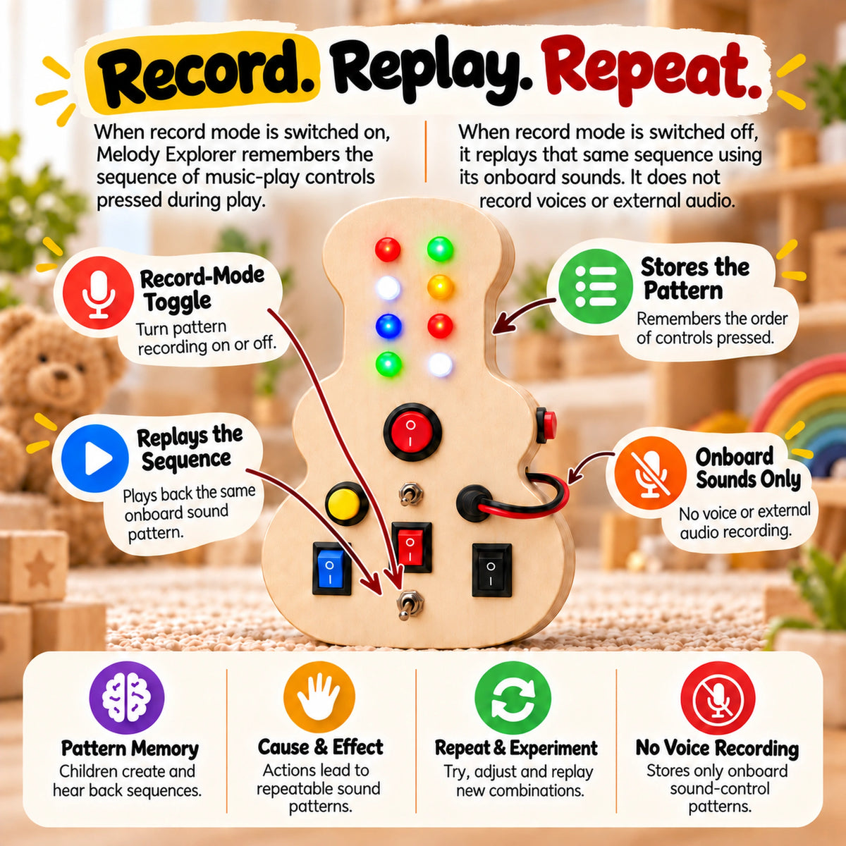 RedMonkys Melody Explorer record and replay mode showing sound-pattern memory with no voice recording